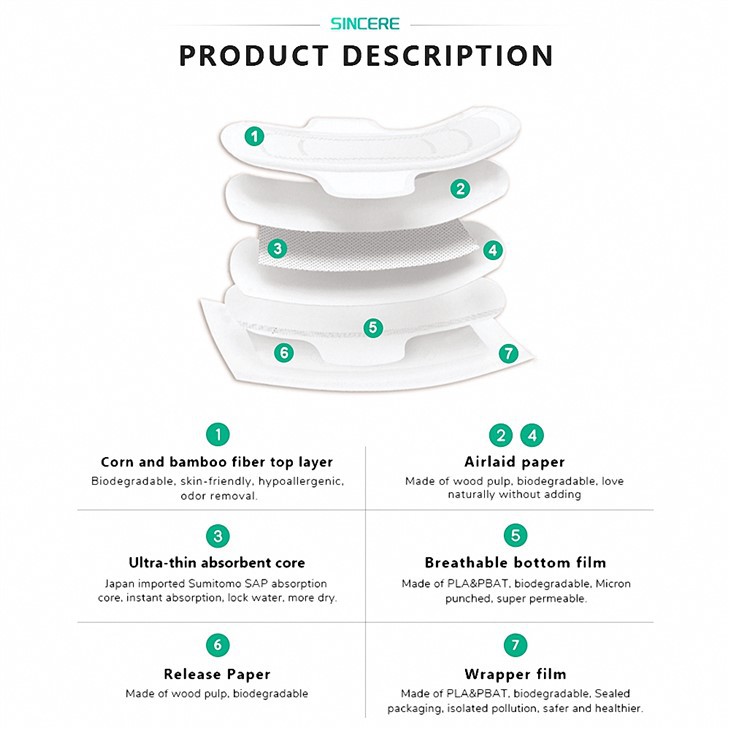 Anion Sanitary Napkins for Women